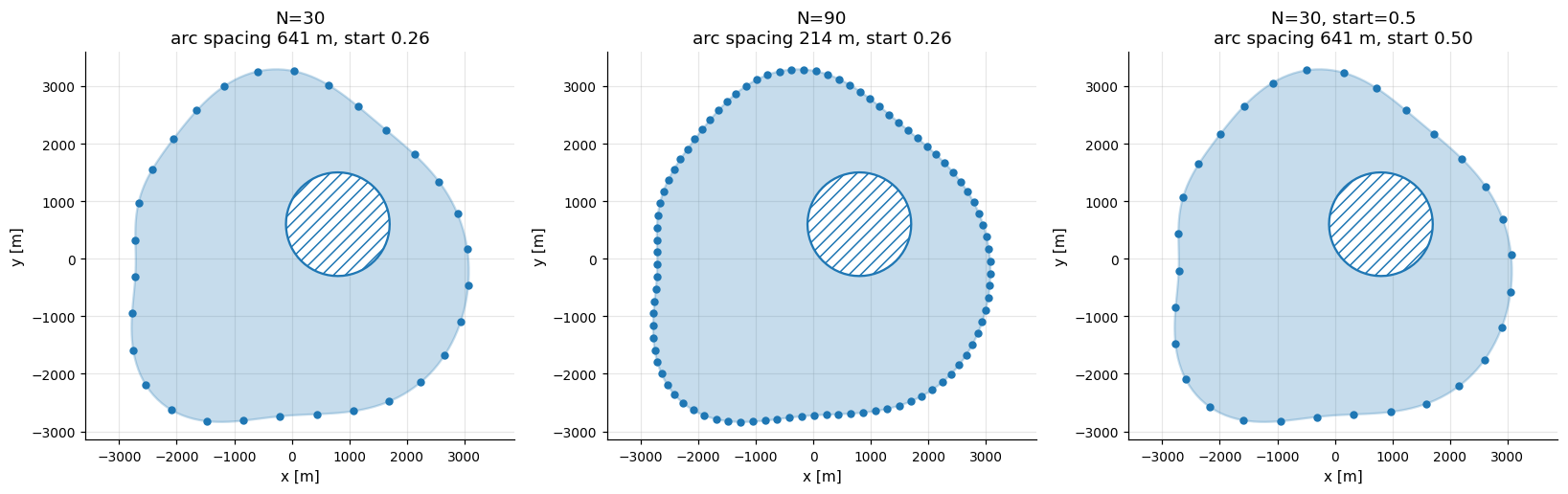 ../_images/0632d9b21e621f9aef15a1abf1bd3bbf6c2c9e006eaa00fd945392dd2cafb8ac.png