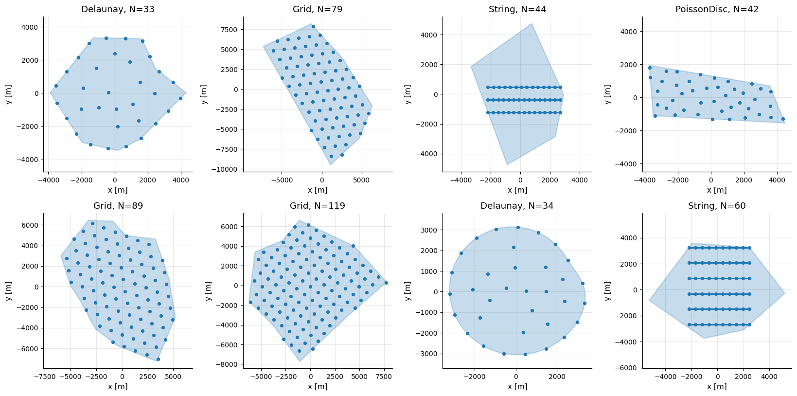 ../_images/33126783f739d2529acad23dc62b91e930a8d7f53549a7375b132df8c9ba6c2c.png