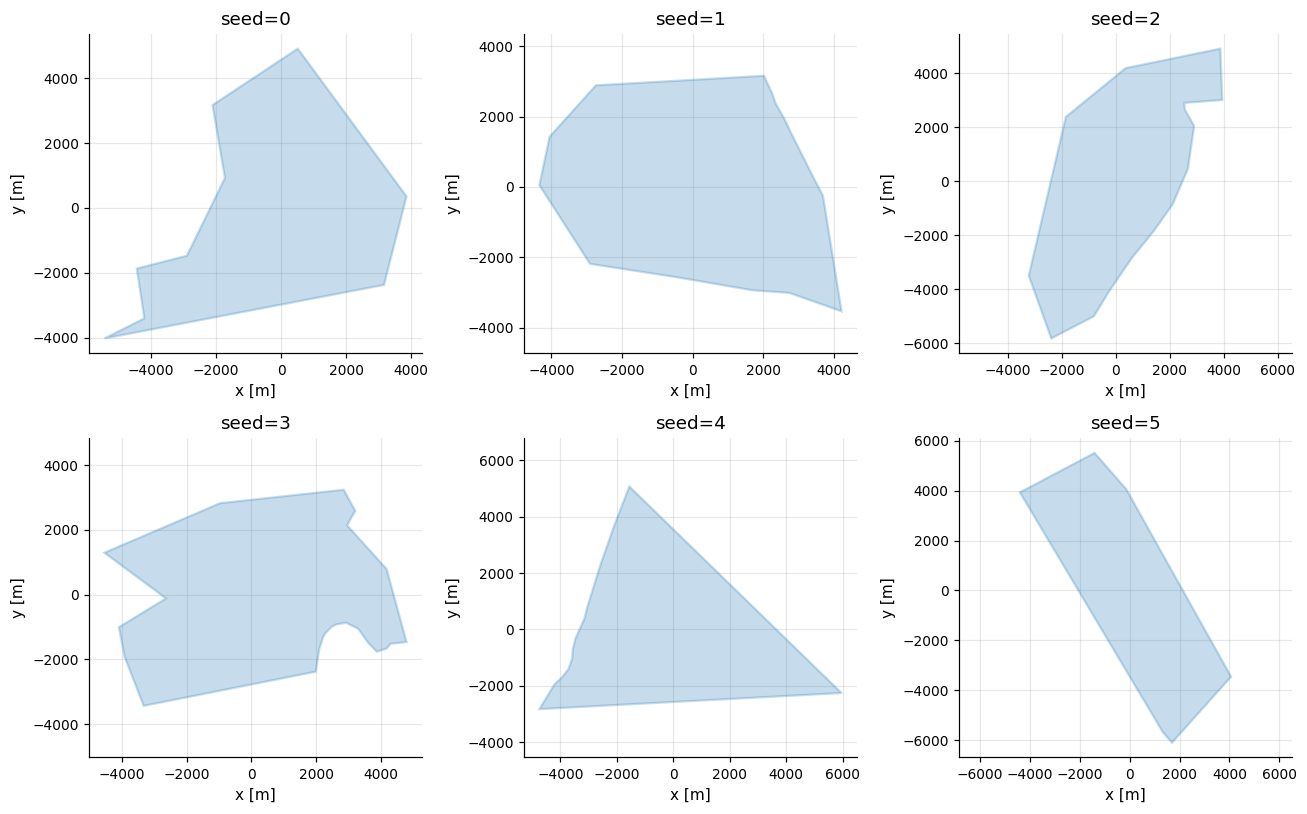 ../_images/3ada230fa37e7ccaaa67b3976732eb2c7b12a9431f0f02276570e2d678f49625.png