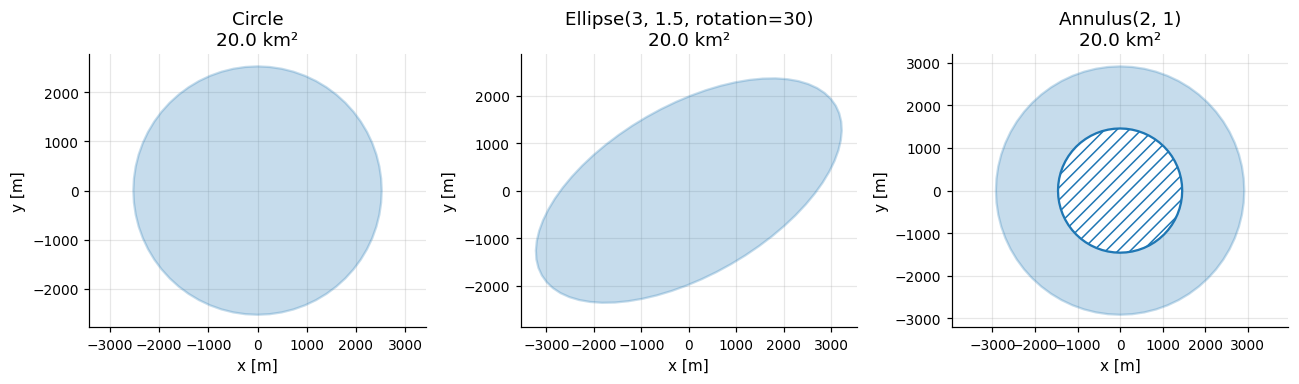 ../_images/47d3ca23e2d940436ae4d4b5b96fa6b35b1f8bbad919af2701d38704a696d7db.png