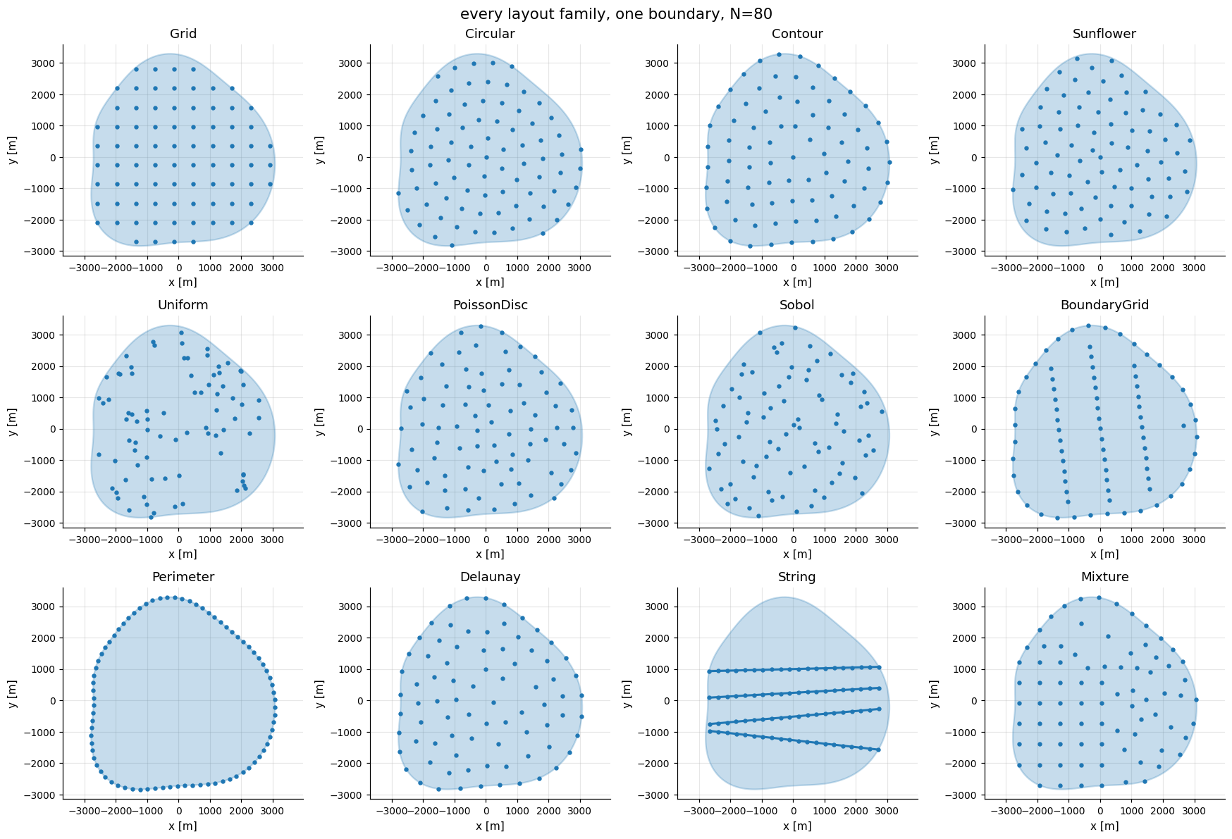 ../_images/5fc217107b29d6b81d4aad8381c1ea244a10330edd2853ee5c2cc3f0ee666ff5.png