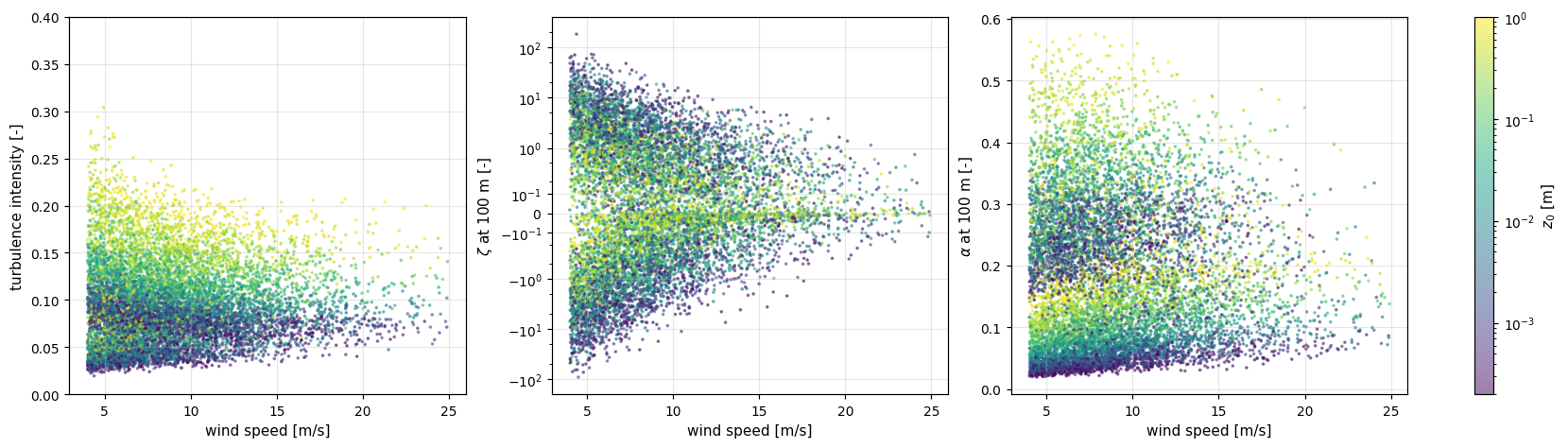 ../_images/68f080a229302f252574ece81da78437f77b9c87ce3bc33a94c8fb8f6cab3e09.png