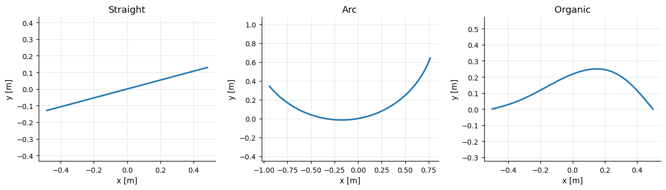 ../_images/6ffac1ab64244227a139ea1350e7c9239785fa7cb5321984a37d4f96b7c738ab.png