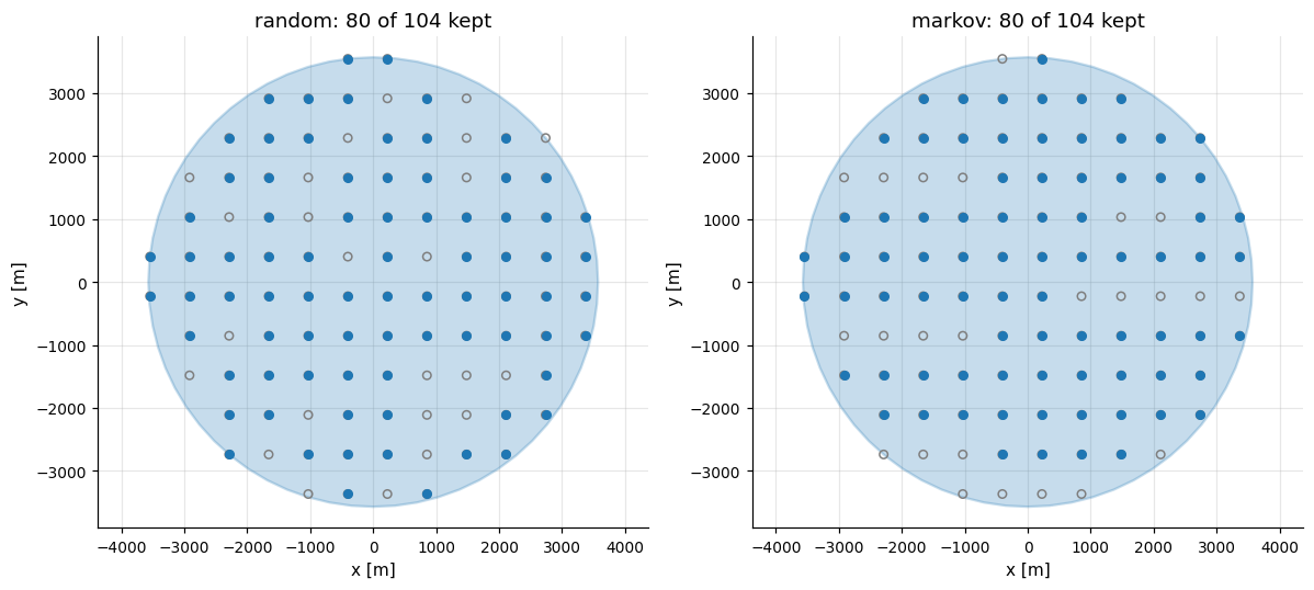 ../_images/a42649f30147751fbf65231a09fbf74cdc29c76cb62ac855fd5764822b3aae51.png