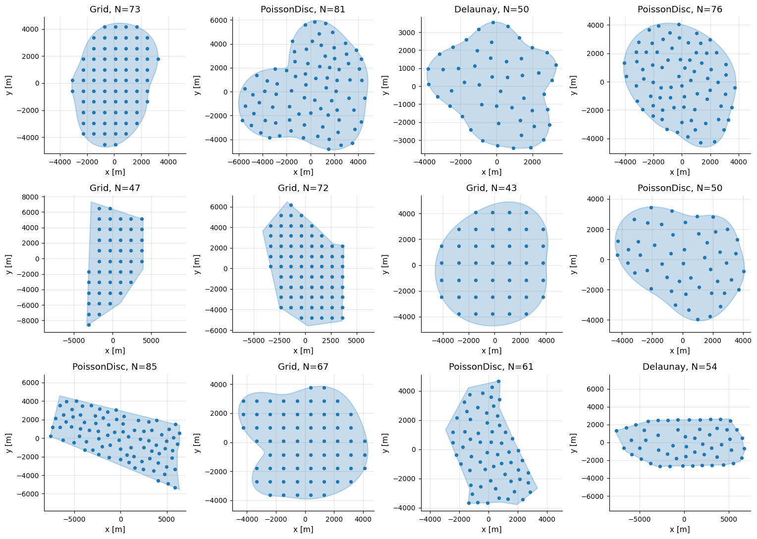 ../_images/c17077df1103a26ec177283298a51c7eda85fb2fa830e6d32697f6afb469dec1.png