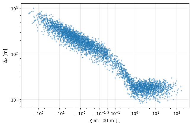 ../_images/ed90a85894a7fc2476d586f4e37c5f0310da4b66df49e93b3be59ee227a15a56.png